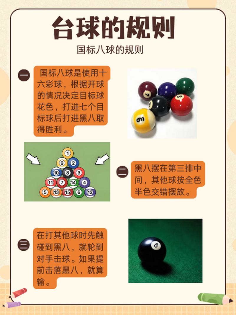 极限台球最全游戏攻略解说_极限台球最新游戏技巧通关