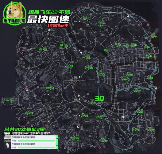 极品飞车视频最全游戏攻略解说_极品飞车视频最新游戏技巧通关