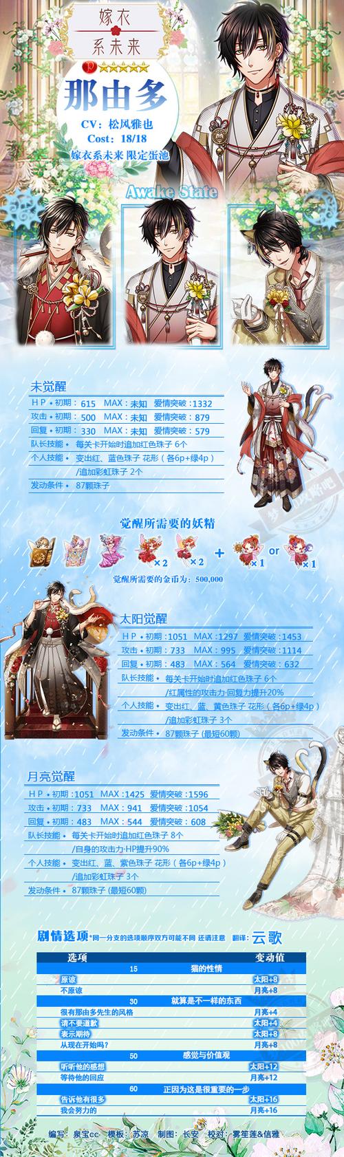 松风雅也最全游戏攻略解说_松风雅也最新游戏技巧通关