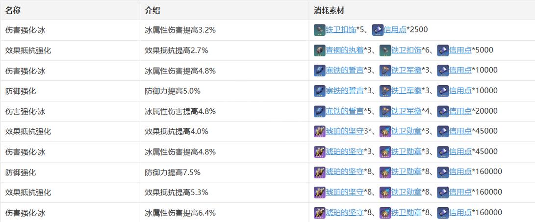 杰帕德最全游戏攻略解说_杰帕德最新游戏技巧通关