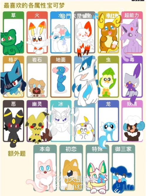 来电汪最全游戏攻略解说_来电汪最新游戏技巧通关