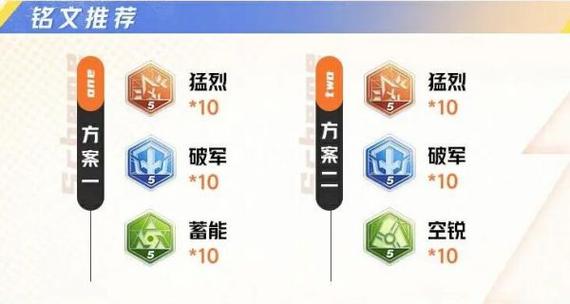 李白连招最全游戏攻略解说_李白连招最新游戏技巧通关