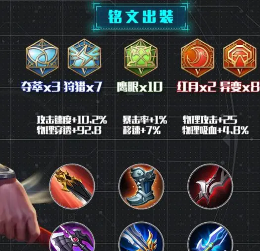 李白最强出装_李白最佳装备搭配攻略