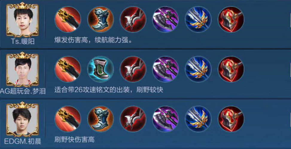 李白最强出装_李白最佳装备搭配攻略