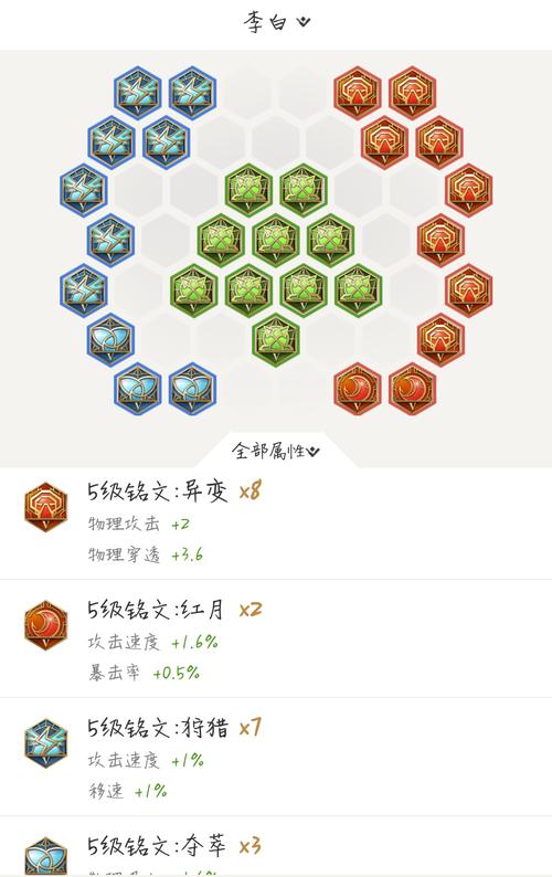 李白出装最强搭配及铭文推荐_李白出装最新技巧解析