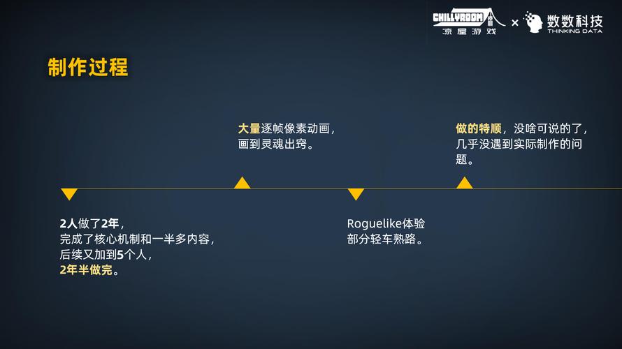 李泽阳最全游戏攻略解说_李泽阳最新游戏技巧通关