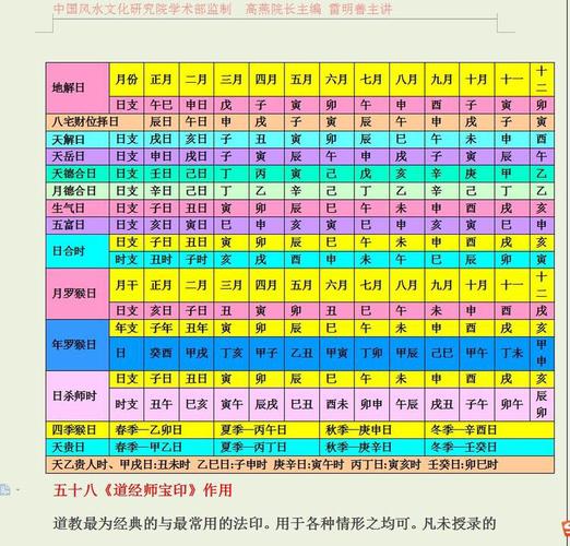 杀师地最全游戏攻略解说_杀师地最新游戏技巧通关