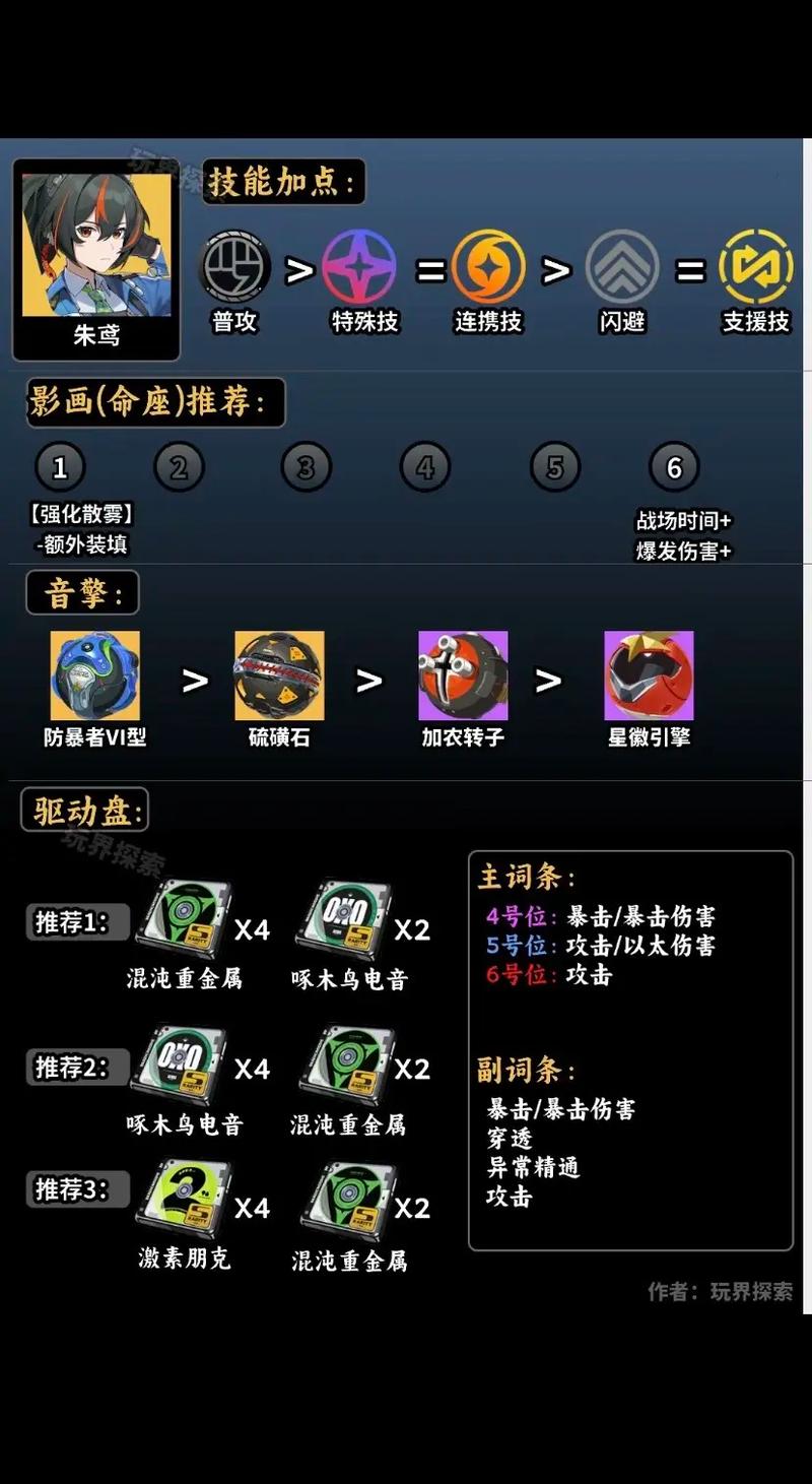 朱鸢游戏全攻略技巧详解_朱鸢最新通关秘籍