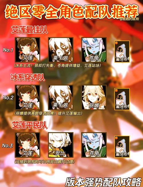 朱鸢游戏全攻略技巧详解_朱鸢最新通关秘籍