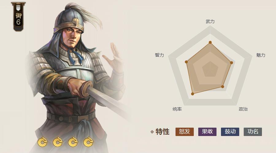 朱恒最全游戏攻略解说_朱恒最新游戏技巧通关