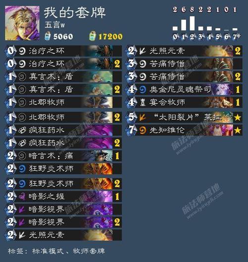 本尼迪塔斯最全游戏攻略解说_本尼迪塔斯最新游戏技巧通关