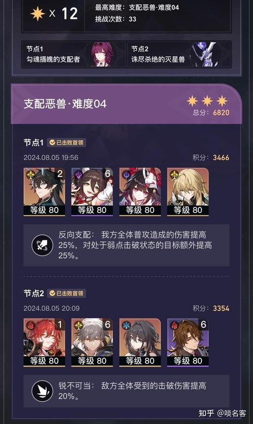 末日剧场最全游戏攻略解说_末日剧场最新游戏技巧通关