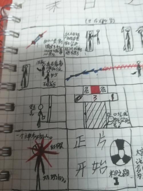 末日之路最全游戏攻略解说_末日之路最新游戏技巧通关