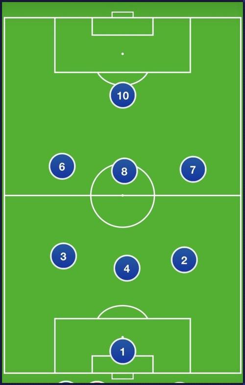 未来足球最全游戏攻略解说_未来足球最新游戏技巧通关