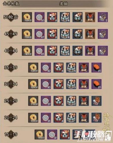 未杀兔最全游戏攻略解说_未杀兔最新游戏技巧通关