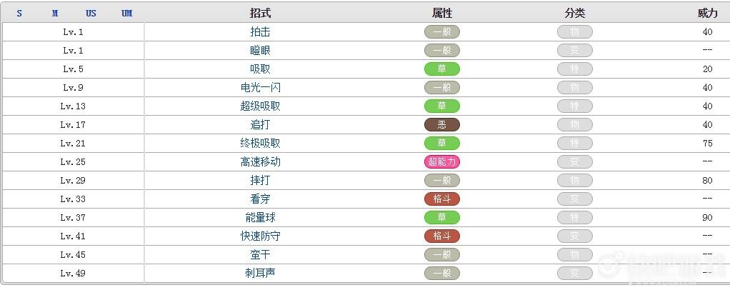 木守宫最全游戏攻略解说_木守宫最新游戏技巧通关