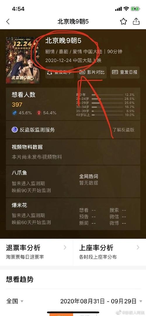 朝5晚9最全游戏攻略解说_朝5晚9最新游戏技巧通关