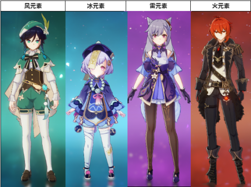 月华玫瑰杀全角色技能分析最新通关攻略_月华玫瑰杀阵容搭配技巧秘籍