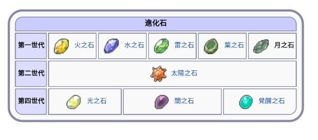 月之石最全游戏攻略解说_月之石最新游戏技巧通关