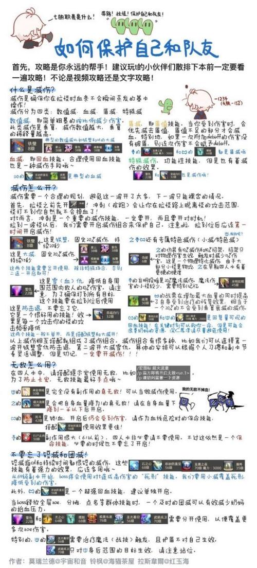 最终幻想11超详细游戏攻略_最终幻想11实用游戏技巧汇总