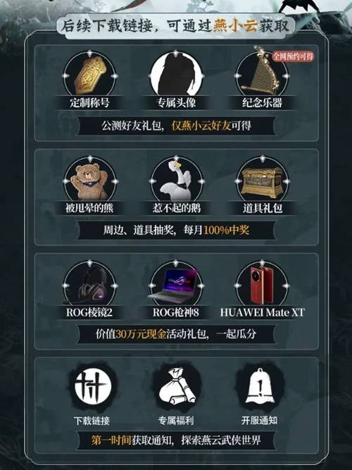 最福利游戏最全攻略解说_最福利游戏最新技巧通关