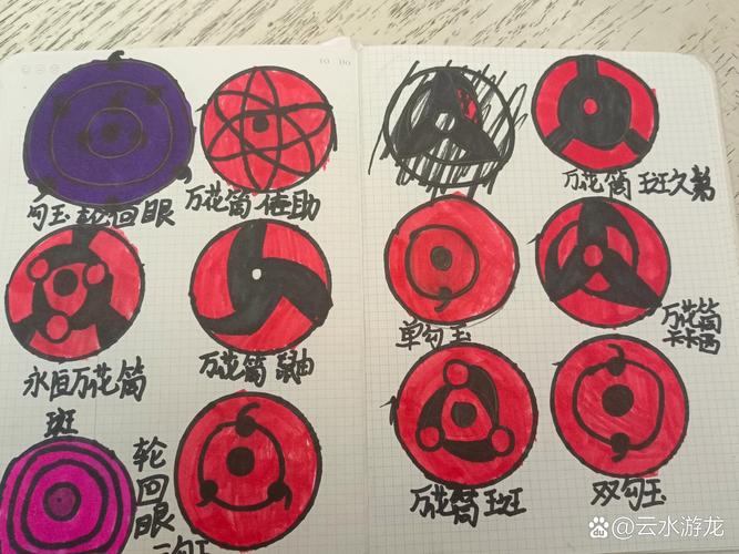 最强写轮眼最全游戏攻略解说_最强写轮眼最新游戏技巧通关