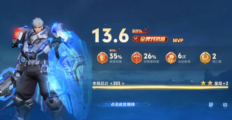 最后的游戏最全攻略解说_最后的游戏最新技巧通关