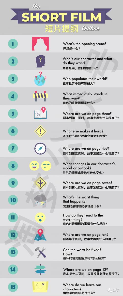 最后的农场最全游戏攻略解说_最后的农场最新游戏技巧通关