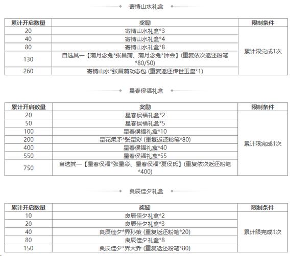 曹聪最全游戏攻略解说_曹聪最新游戏技巧通关