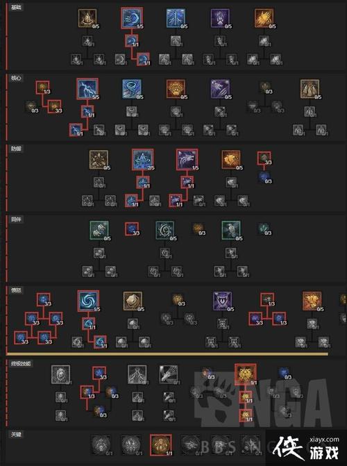 暗黑风暴最全游戏攻略解说_暗黑风暴最新游戏技巧通关