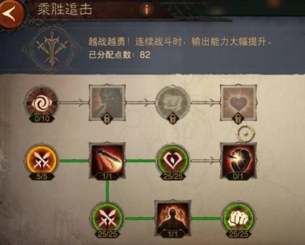 暗黑破坏神不朽全方位攻略解析_暗黑破坏神不朽实用技巧通关