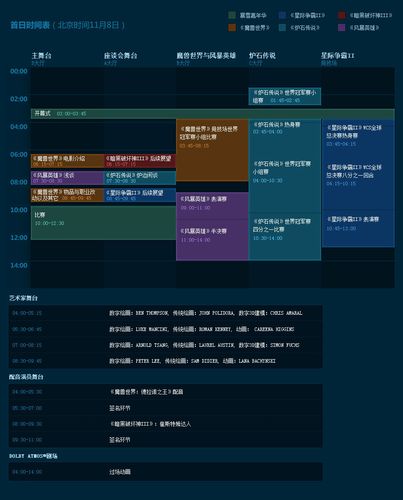 暴雪手游新手入门与进阶攻略_暴雪手游实用技巧全解析