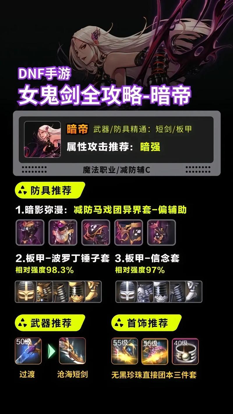 暗黑地下城超详细攻略讲解_暗黑地下城实用技巧轻松通关