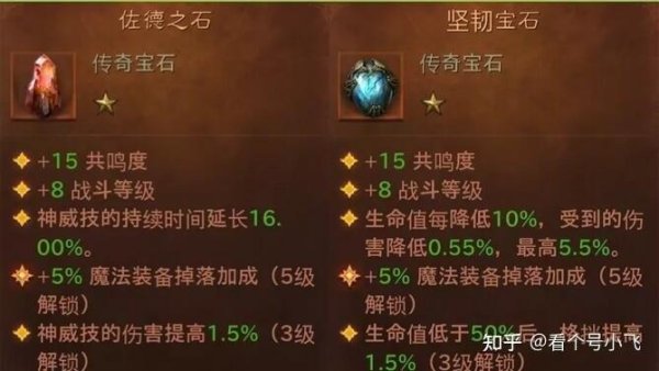 暗黑传奇最佳副本攻略与通关技巧_暗黑传奇最新玩法解析