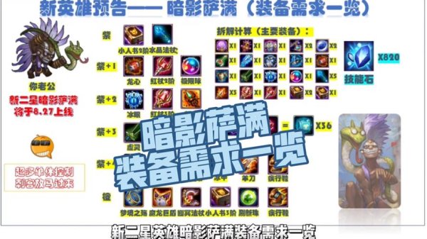 暗影萨满技能装备详解与实战技巧指南_暗影萨满进阶玩法攻略