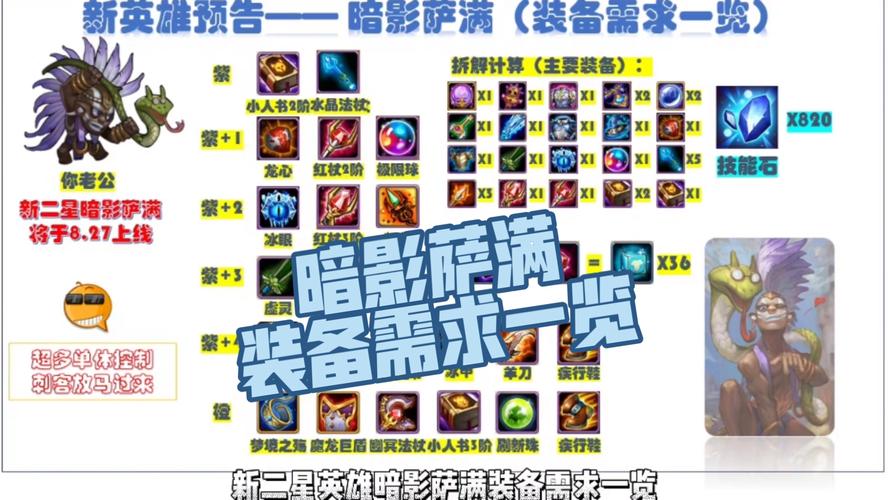 暗影萨满技能装备详解与实战技巧指南_暗影萨满进阶玩法攻略