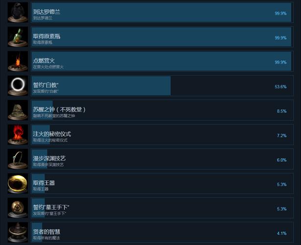 暗影之翼游戏全攻略解说_暗影之翼最新技巧通关