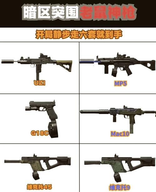 暗区突围下载_暗区突围新手入门到高手进阶攻略