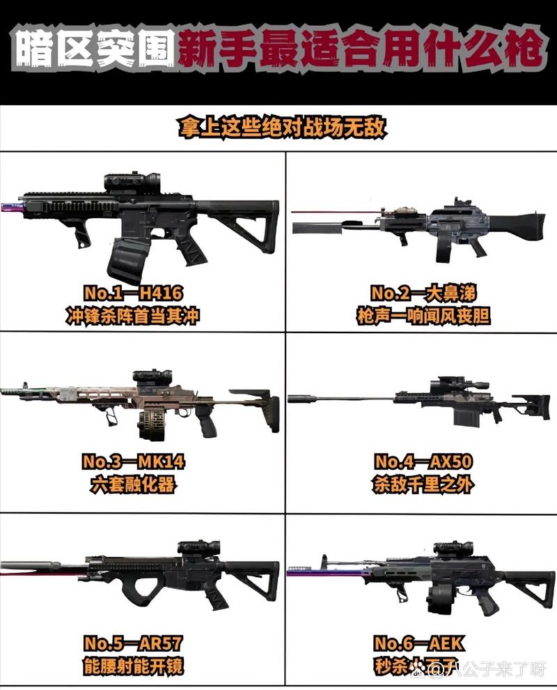 暗区突围下载_暗区突围新手入门到高手进阶攻略