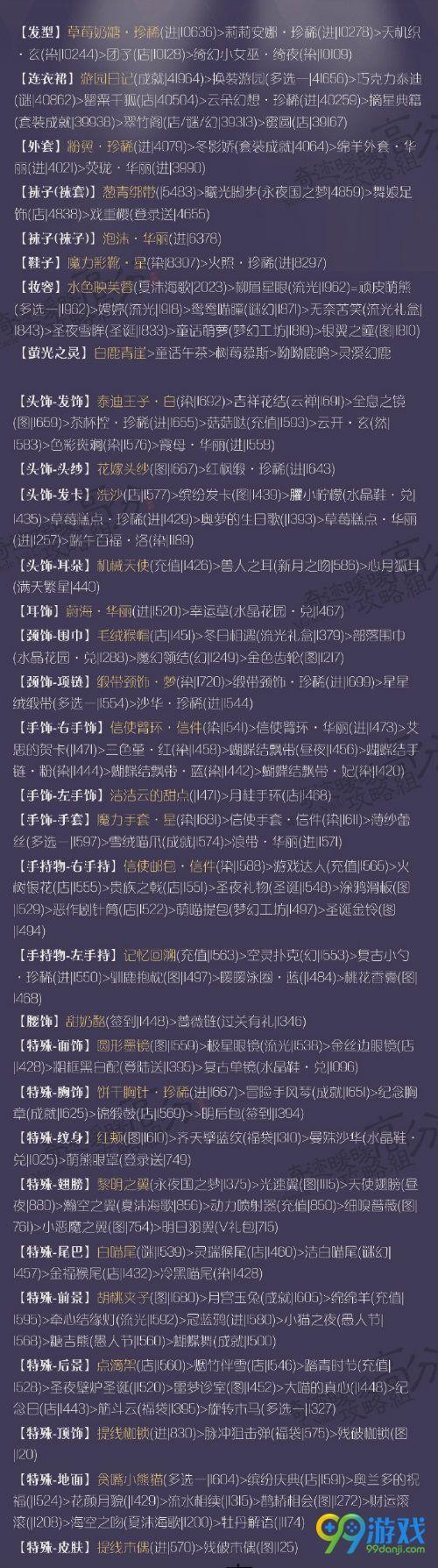 暖暖的微笑最全游戏攻略解说_暖暖的微笑最新游戏技巧通关