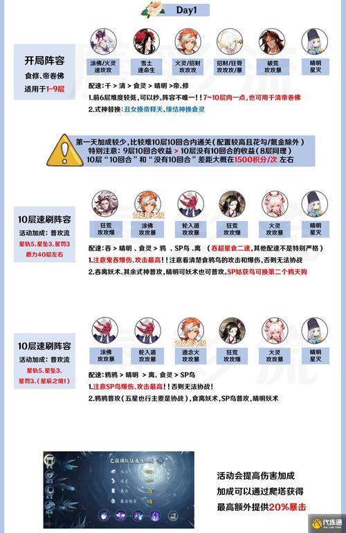 暑假活动最全活动攻略解说_暑假活动最新技巧通关