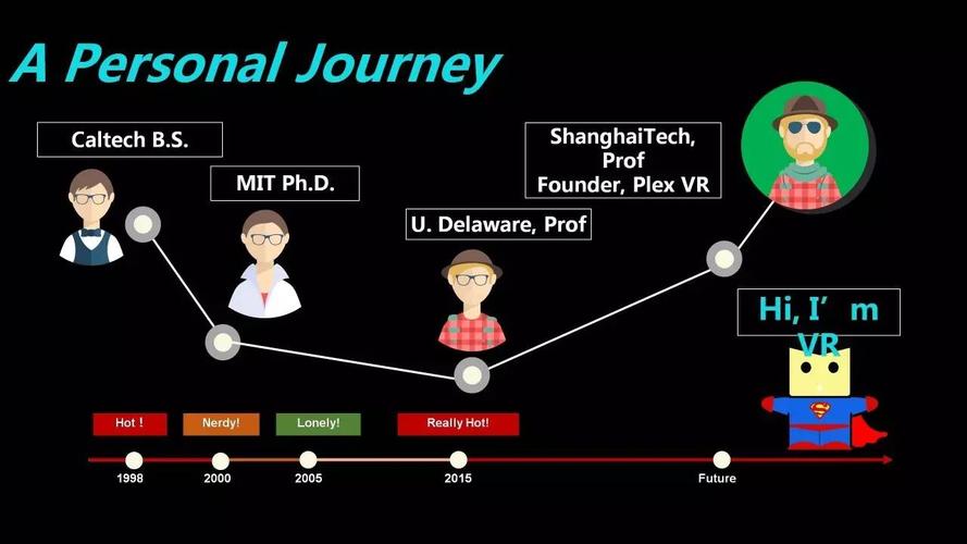 智慧之眼最全游戏攻略解说_智慧之眼最新游戏技巧通关