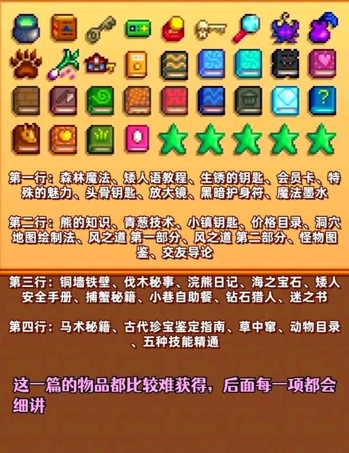 星露谷物语手机版新手入门到精通全攻略_最新玩法技巧助你畅玩