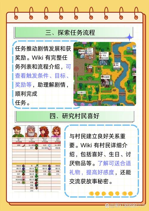 星露谷物语手机版新手入门到精通全攻略_最新玩法技巧助你畅玩