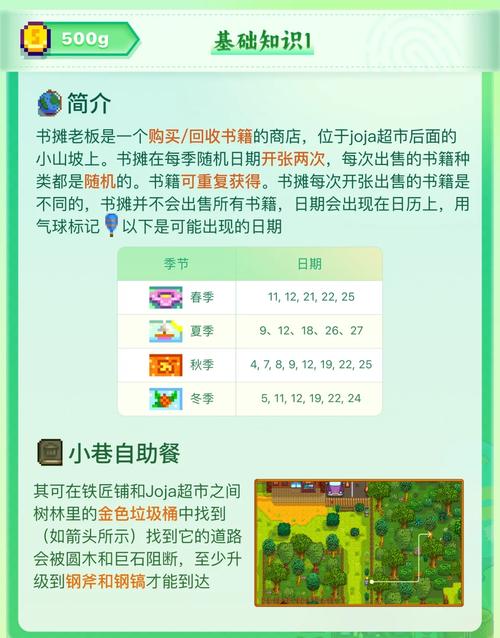 星露谷物语手机版新手入门到精通全攻略_最新玩法技巧助你畅玩