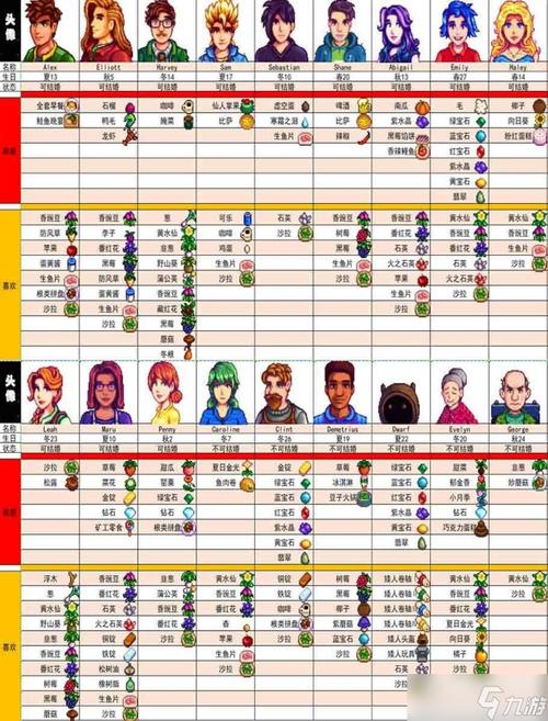 星露谷手游全方面攻略解析_星露谷手游最新玩法技巧全知道