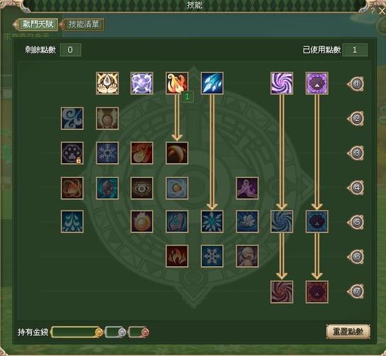 晴空物语最全游戏攻略解说_晴空物语最新游戏技巧通关