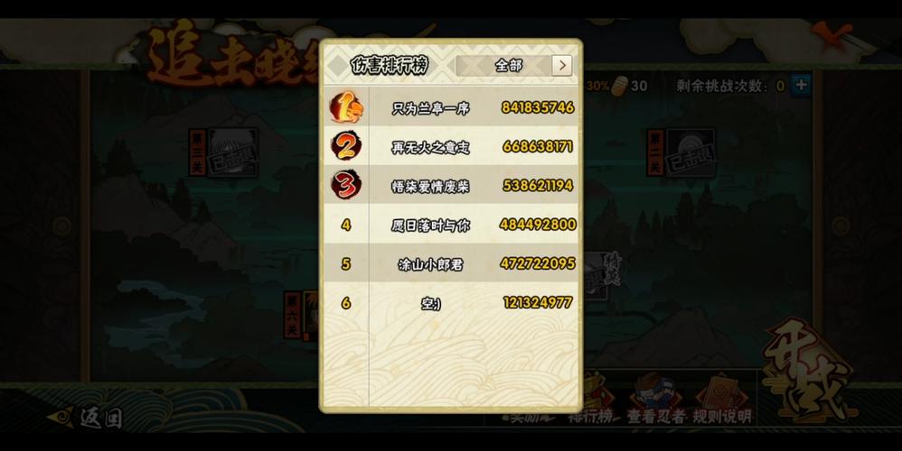 晓组织全部成员最全游戏攻略解说_晓组织全部成员最新游戏技巧通关