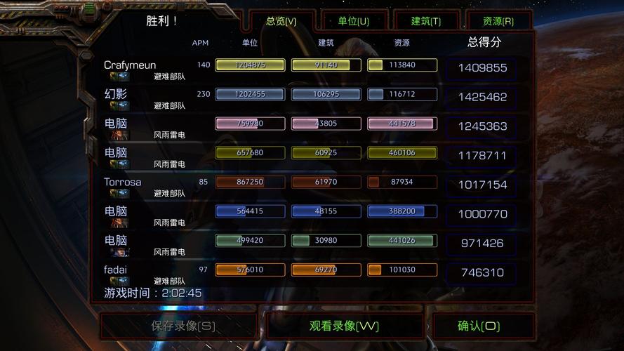 星际战争最全游戏攻略解说_星际战争最新游戏技巧通关