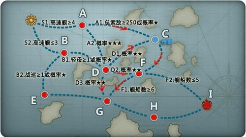 星迹全流程攻略技巧详解_星迹最新玩法通关秘籍